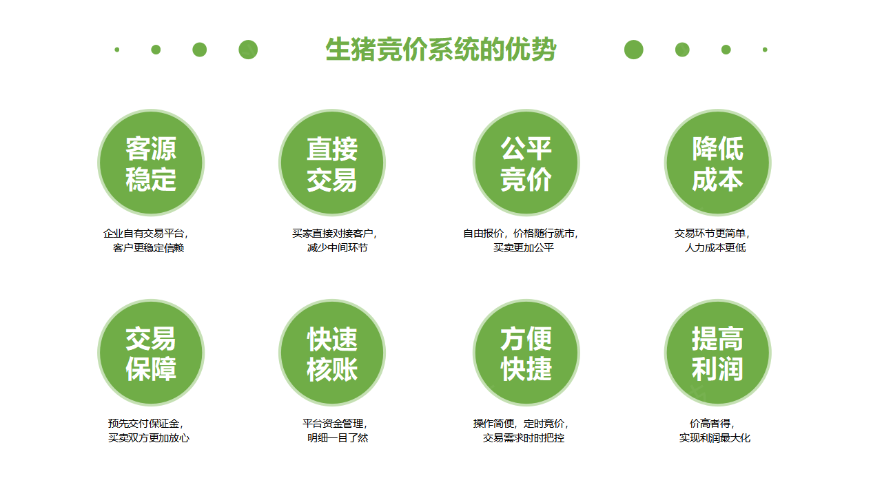 生豬競價解決方案_09.png