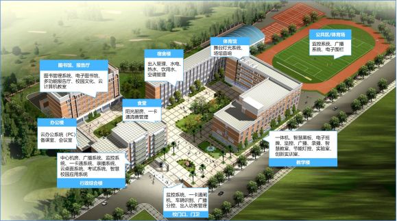 智慧校園，讓校務(wù)管理更高效、校園生活更方便