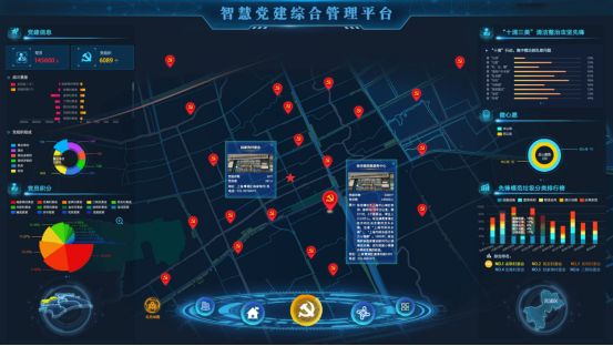 信息化怎樣破解黨建難題，讓管理更精準(zhǔn)、監(jiān)督更有效？