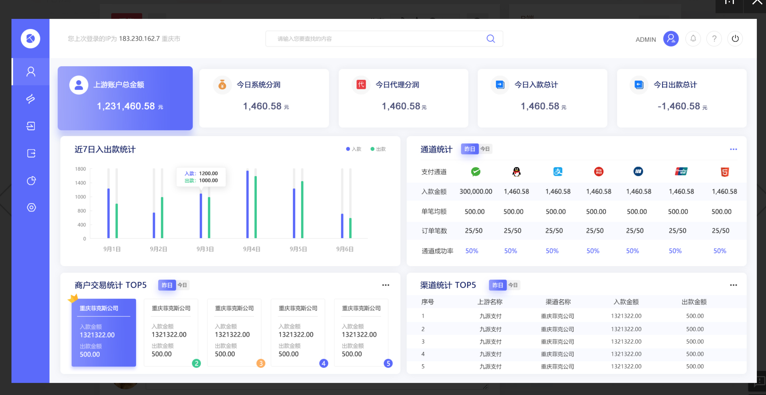 告別繁瑣手工賬，避免數(shù)據(jù)延誤出錯(cuò)，進(jìn)銷存系統(tǒng)助幫助提升業(yè)務(wù)效率