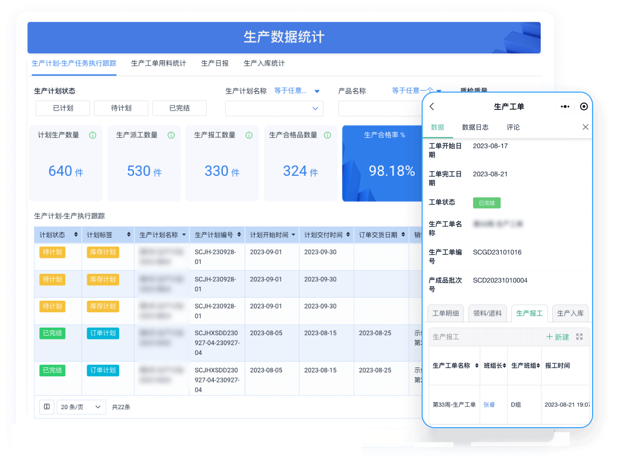 從數(shù)字銷售-生產(chǎn)到財務管理：掌握企業(yè)數(shù)字化十大核心！