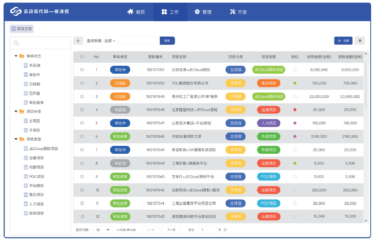 免費(fèi)ERP軟件功能詳解：滿足企業(yè)日常運(yùn)營需求