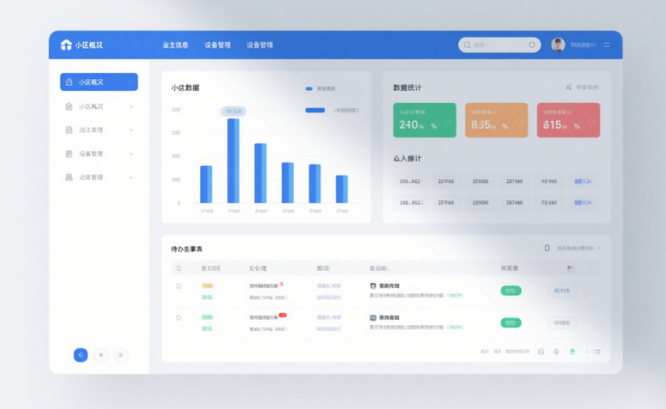 物業(yè)管理軟件開發(fā)：功能亮點與實用價值