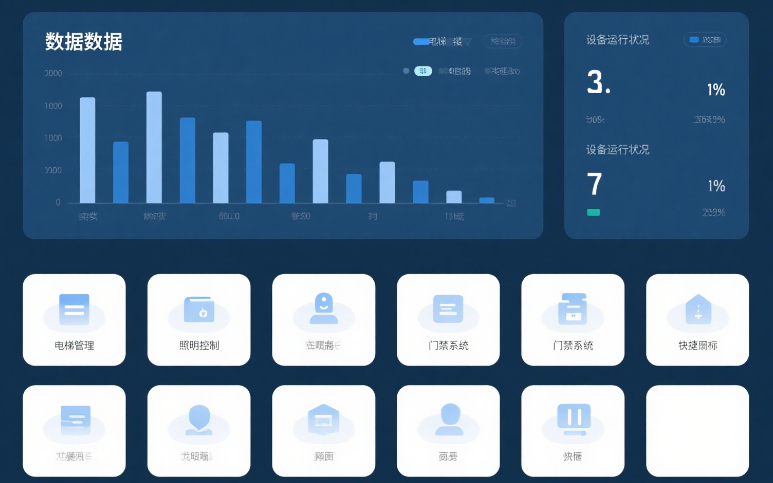 智慧樓宇管理系統(tǒng)：核心功能亮點與開發(fā)方案